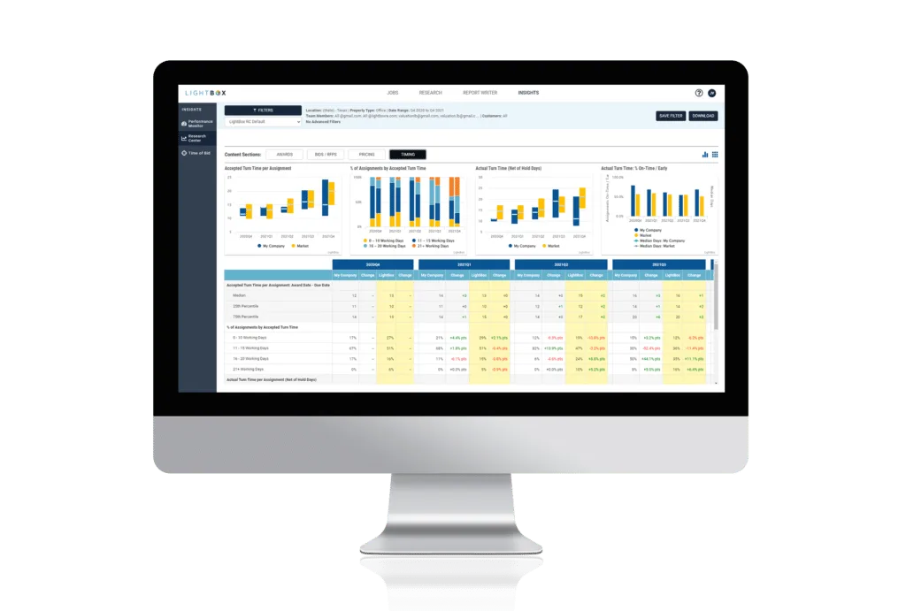 A Valuation insights dashboard charting bid win rates and firm performance.