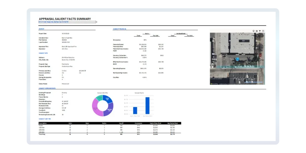 LightBox Fundamentals appraisal data in an Excel Add-In.