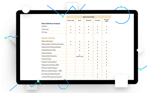 EDR® Environmental Data Packages