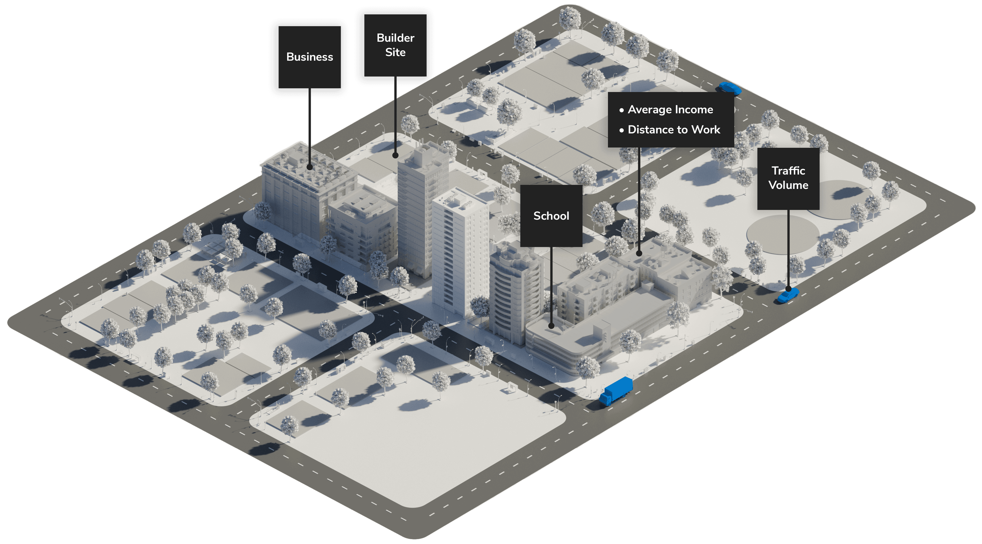 Demographics City Render TB